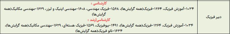 رشته های دبیری فیزیک