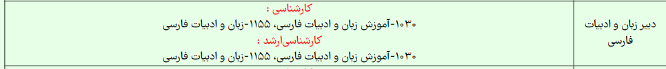 دبیر زبان و ادبیات1
