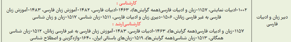 دبیر زبان21