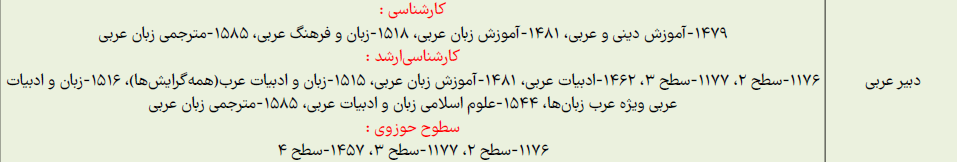 دبیر عربی اصلاحیه2