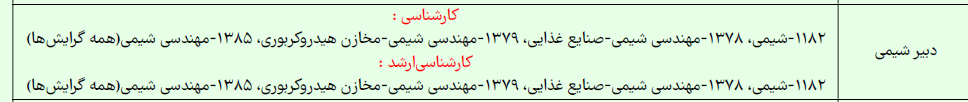دبیری شیمی1