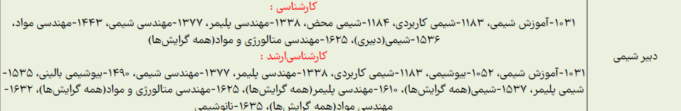 دبیری شیمی2