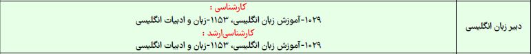 رشته های مجاز شغل دبیر زبان انگلیسی