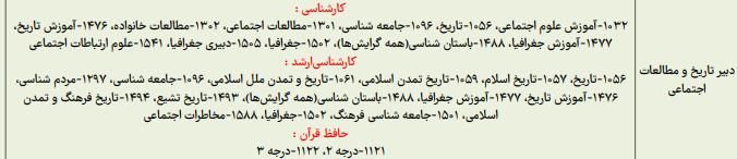 مطالعات1