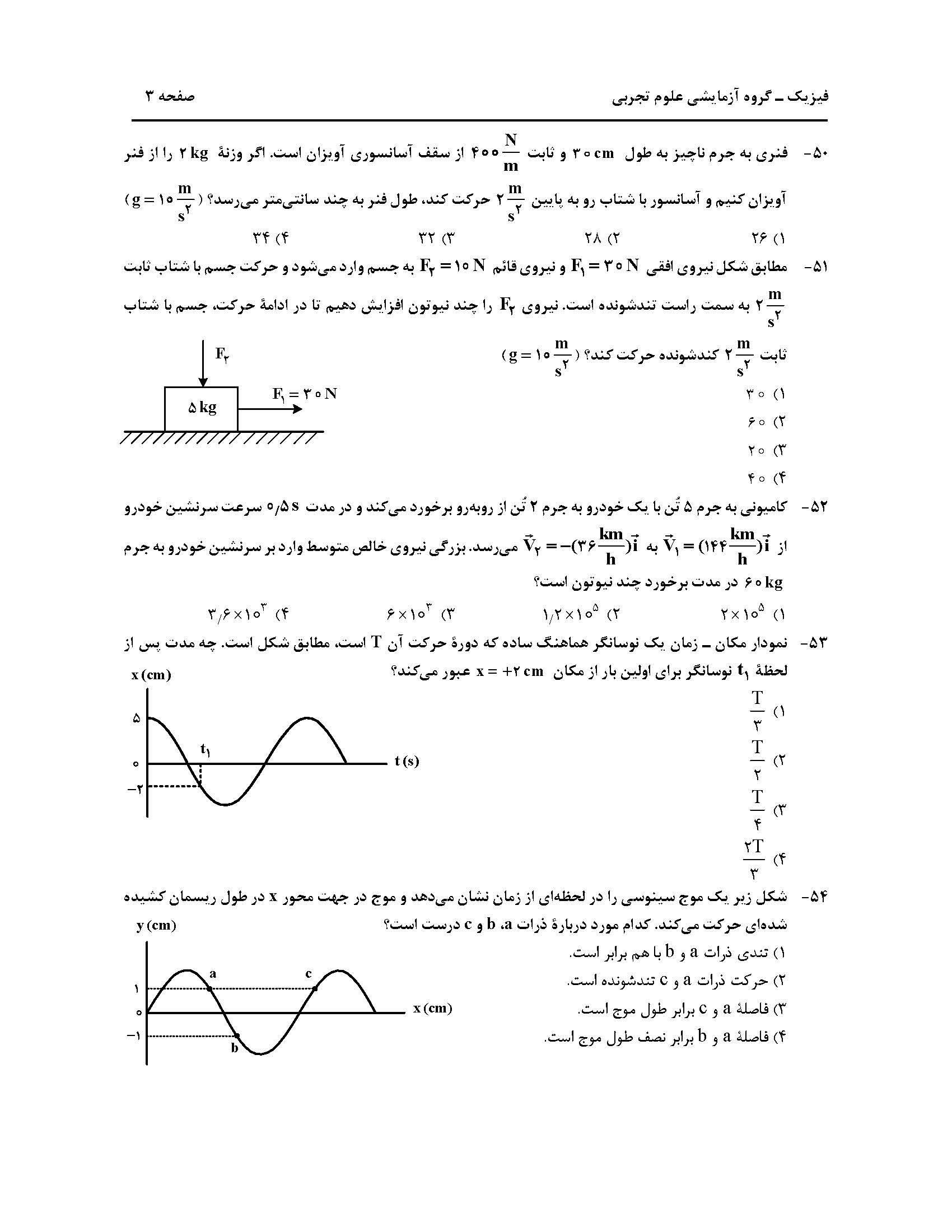 سوالت کنکور تجربی اردیبهشت 1403