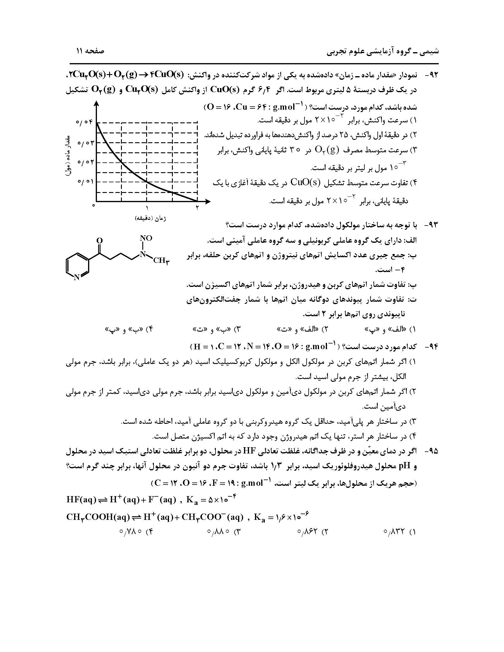 سوالت کنکور تجربی اردیبهشت 1403