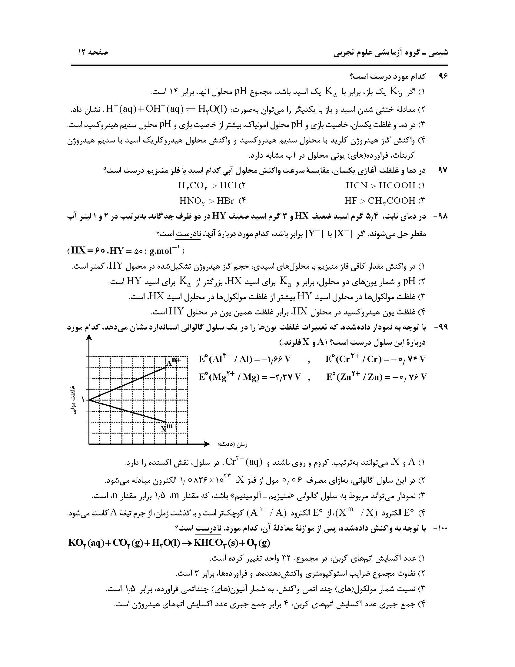 سوالت کنکور تجربی اردیبهشت 1403