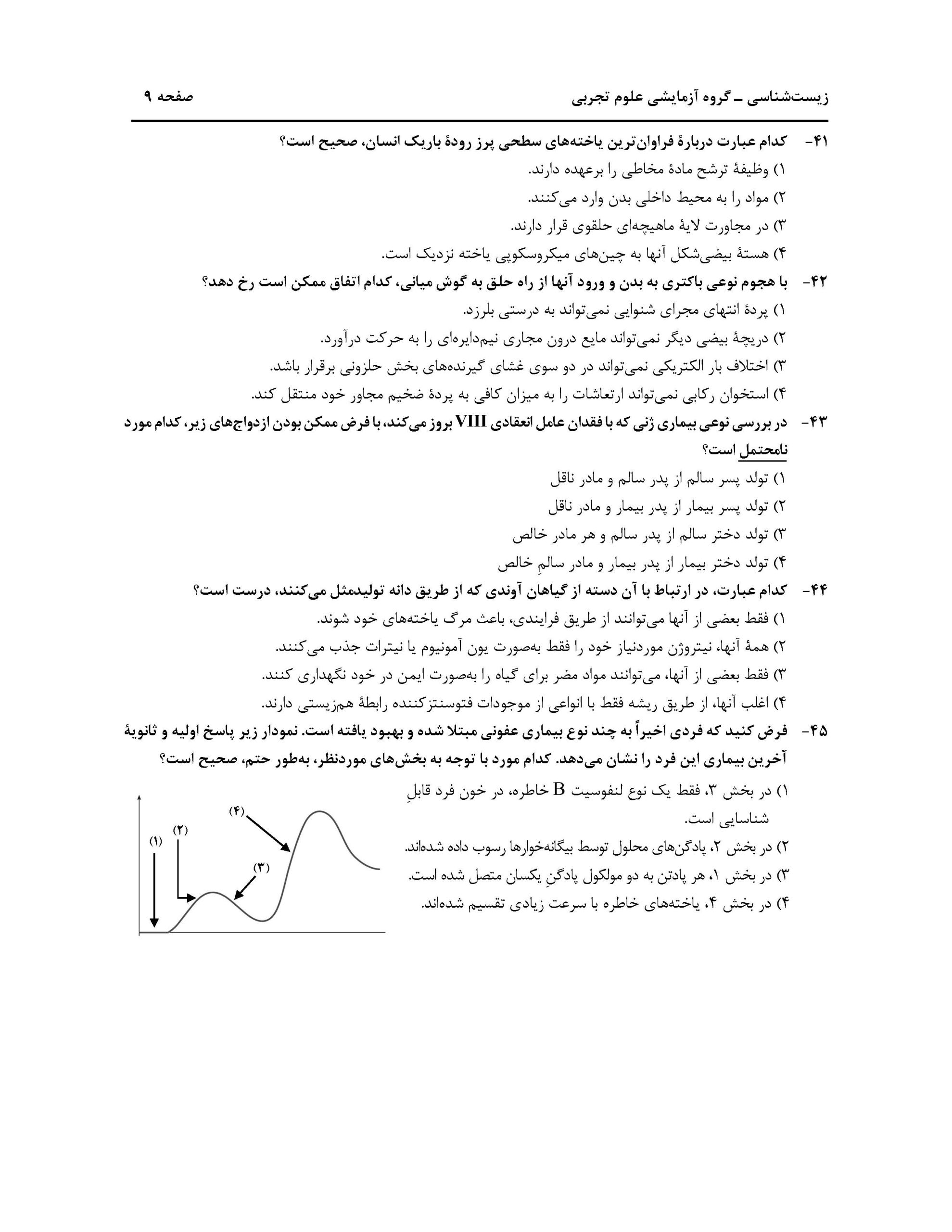 سوالت کنکور تجربی اردیبهشت 1403