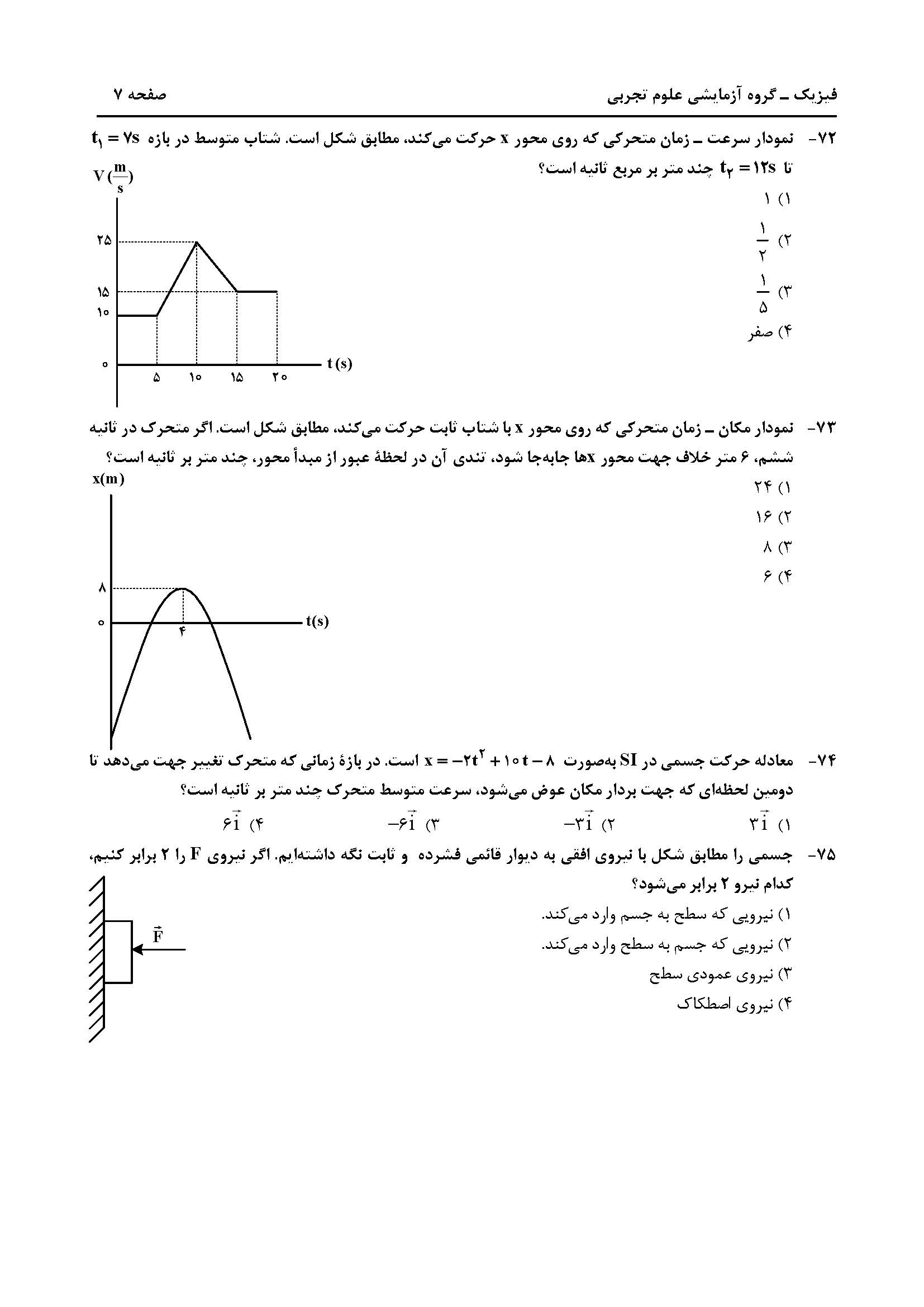 سوالت کنکور تجربی تیر 