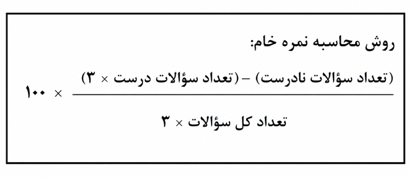 محاسبه درصد (نمره خام)