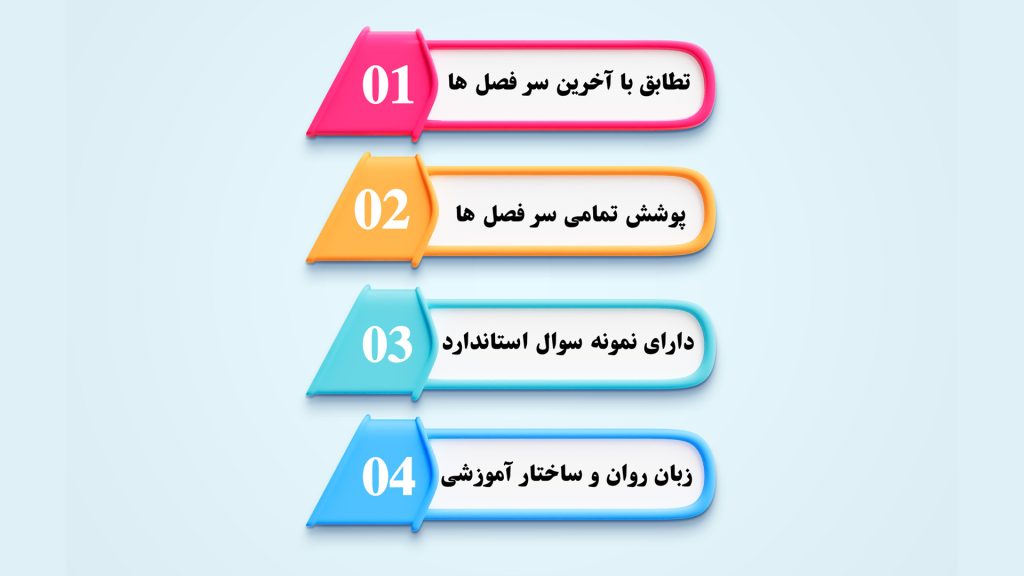 اینفوگراف اختصاصی