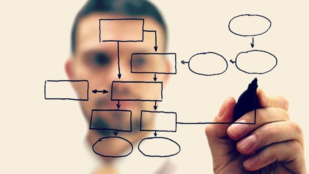 ساختار آزمون