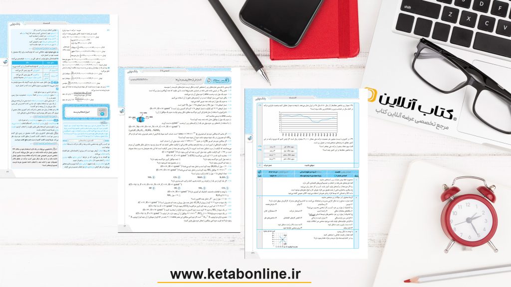 نمونه بانک نهایی خیلی سبز