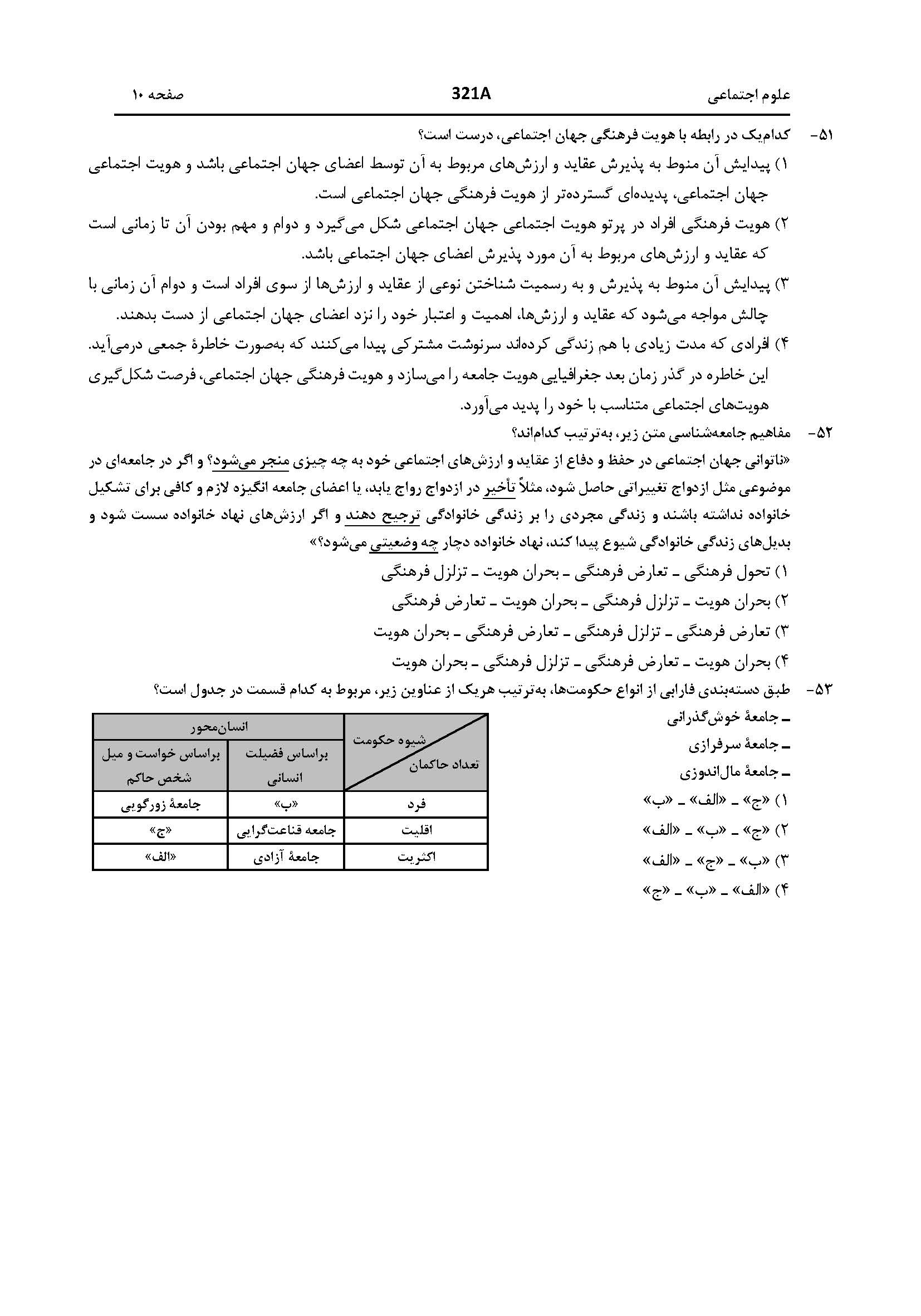 سوالات کنکور انسانی اردیبهشت 1404 width=