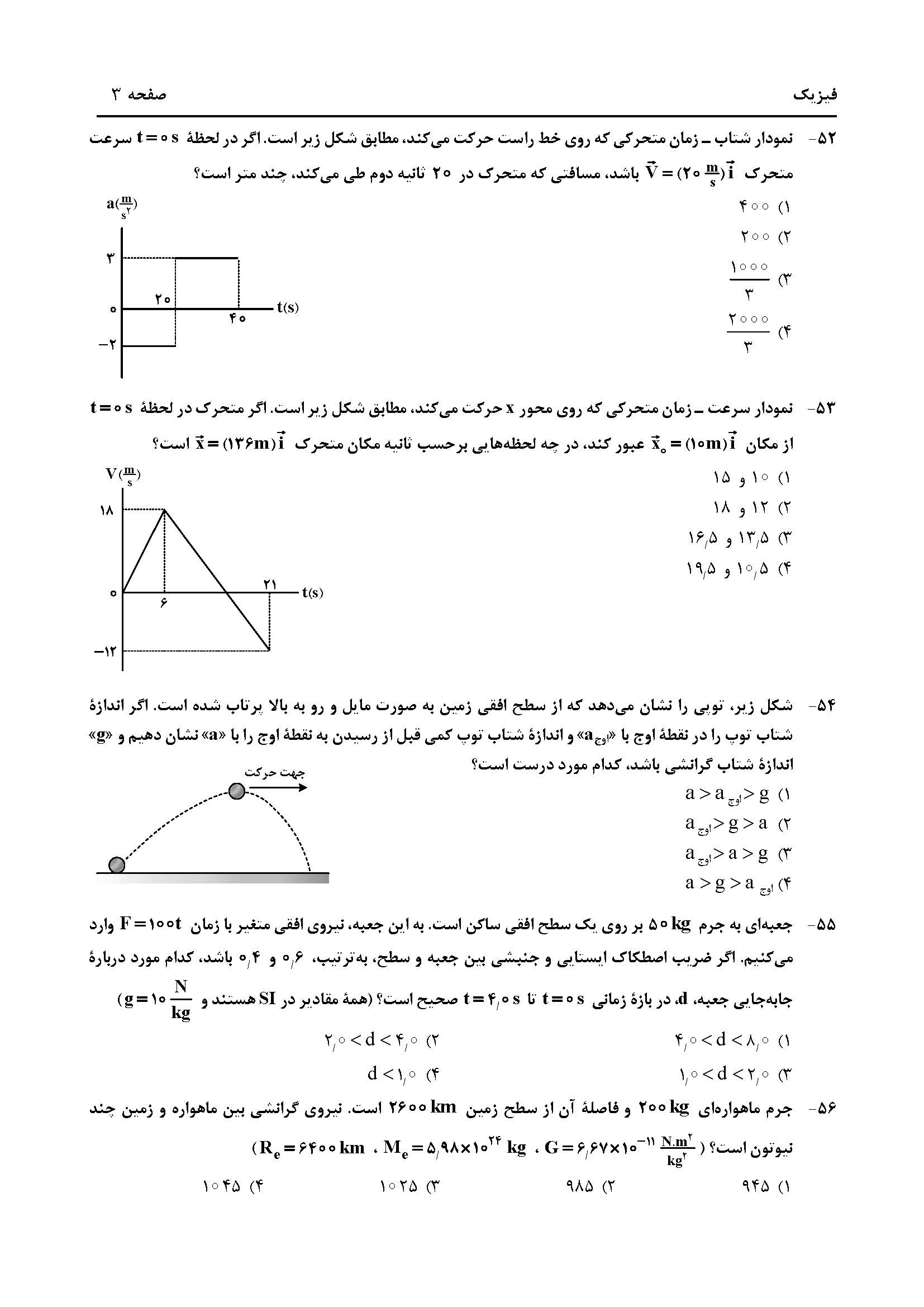 سوالت کنکور تجربی اردیبهشت