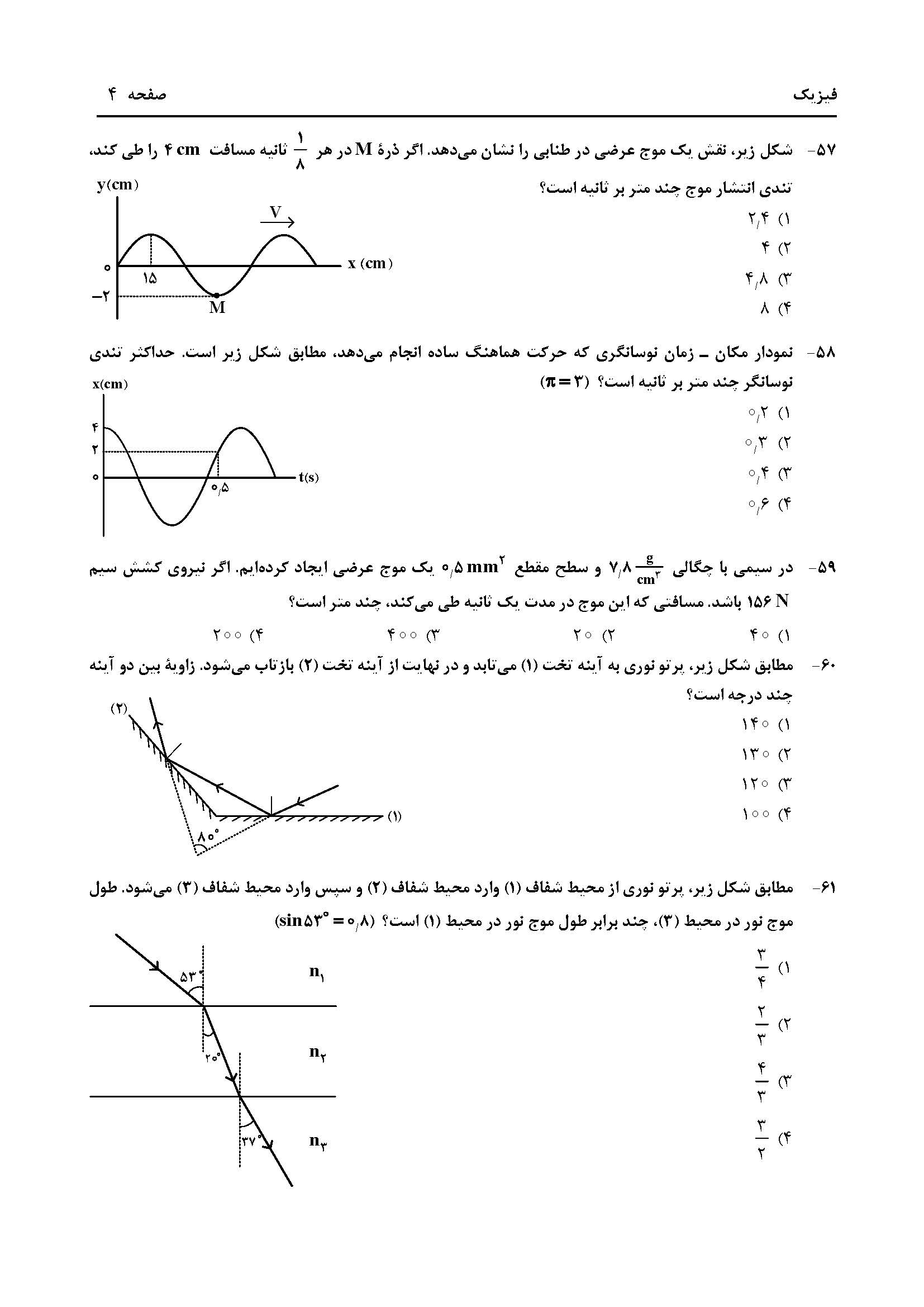 سوالت کنکور تجربی اردیبهشت