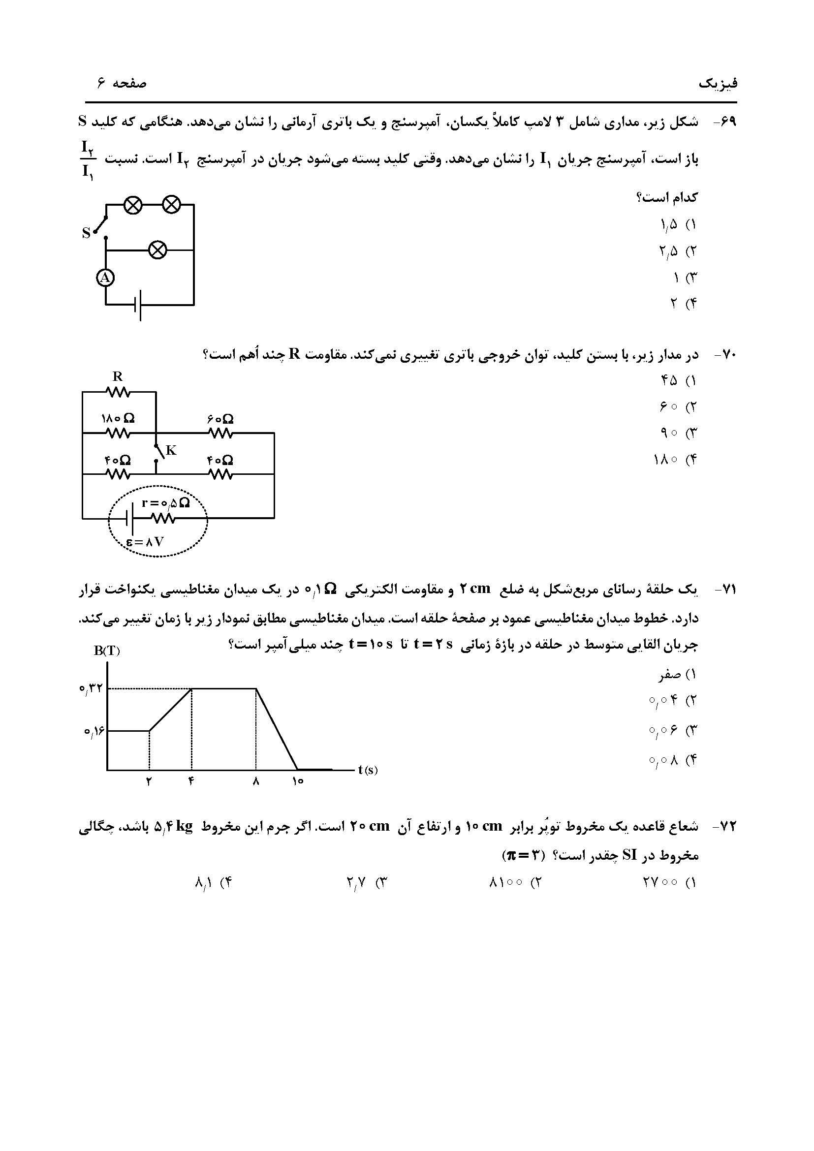 سوالت کنکور تجربی اردیبهشت