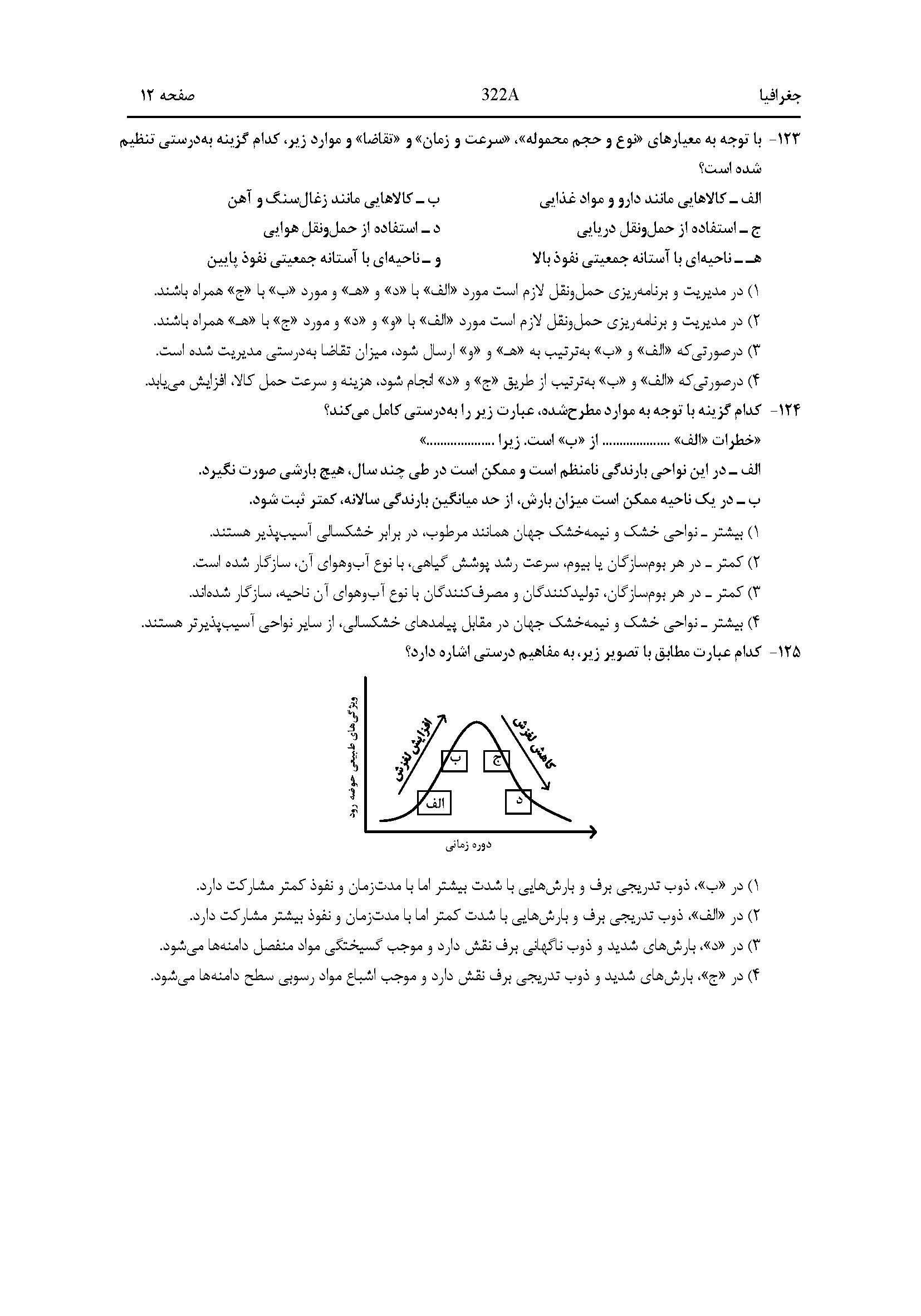 سوالات کنکور انسانی اردیبهشت 1404 width=