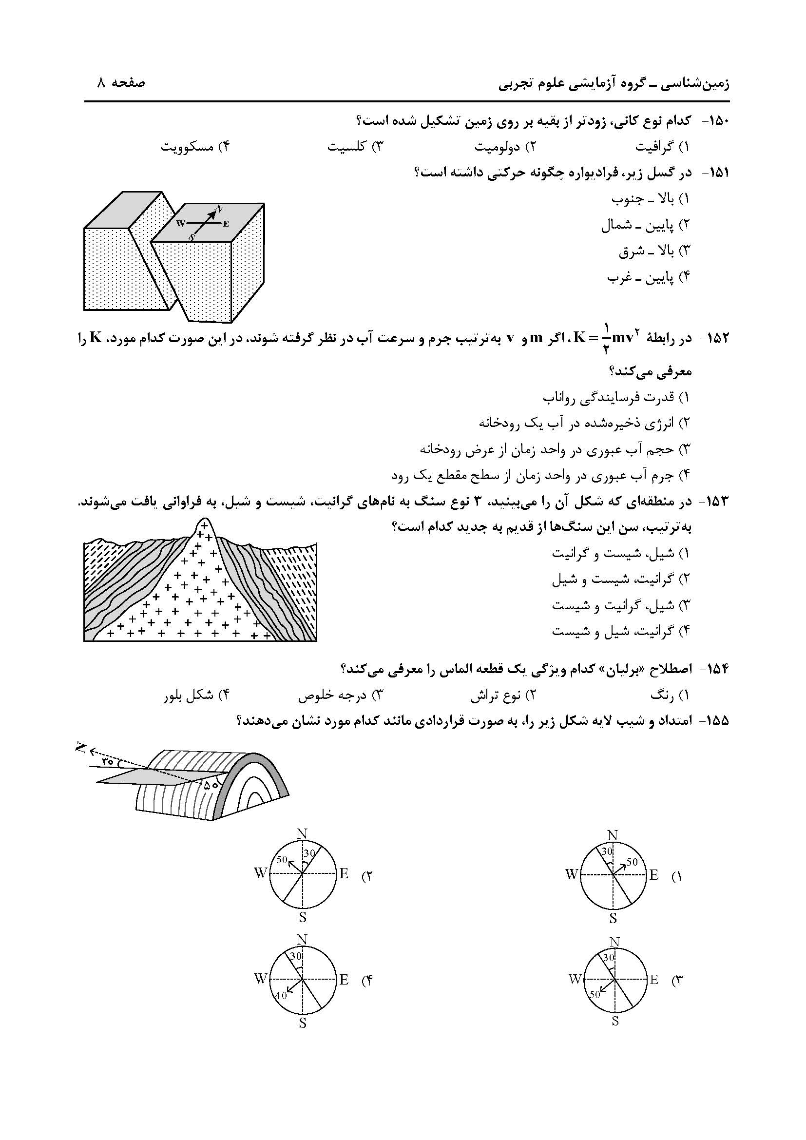 سوالت کنکور تجربی اردیبهشت