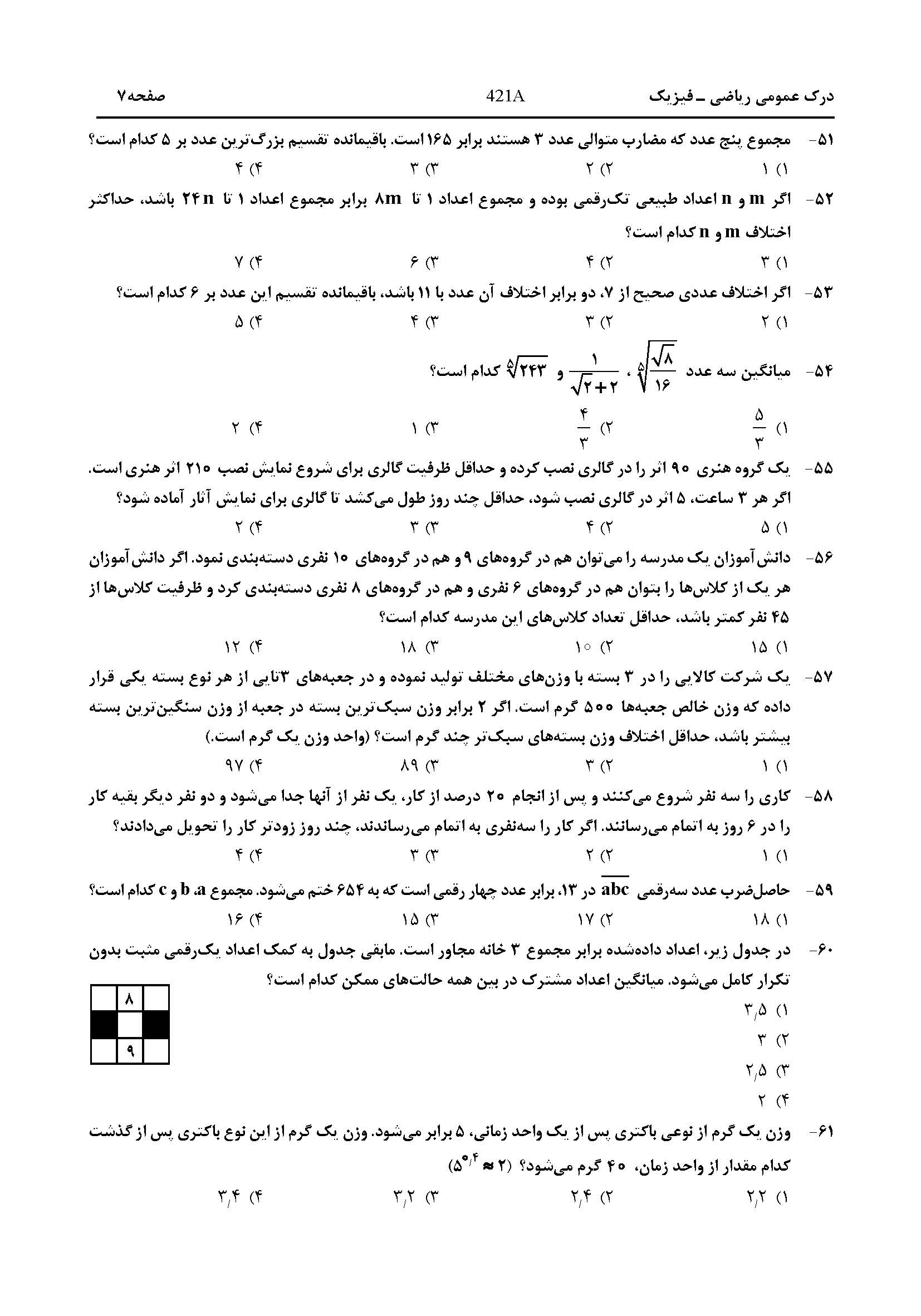 سوالات کنکور هنر اردیبهشت 1404