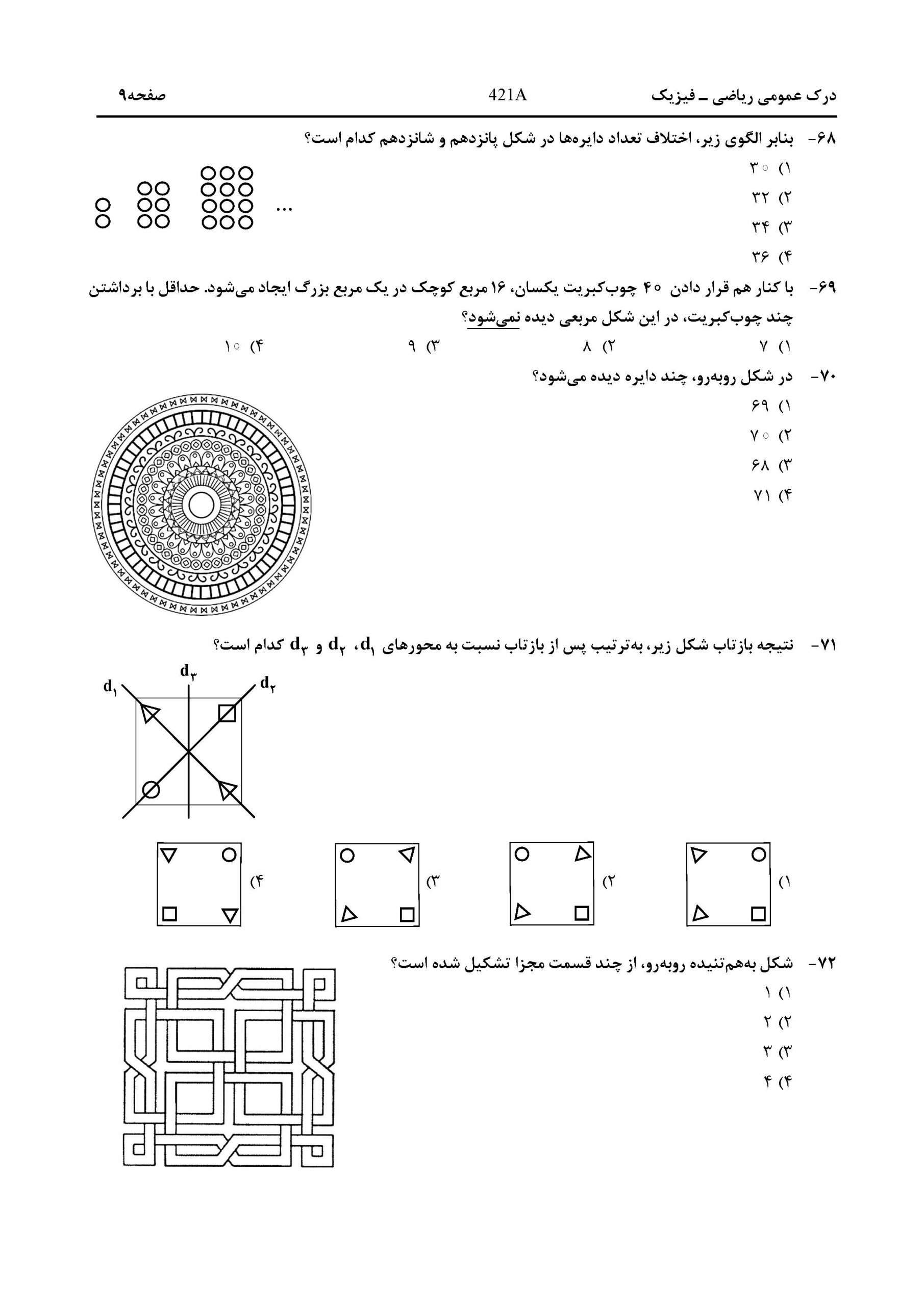 سوالات کنکور هنر اردیبهشت 1404