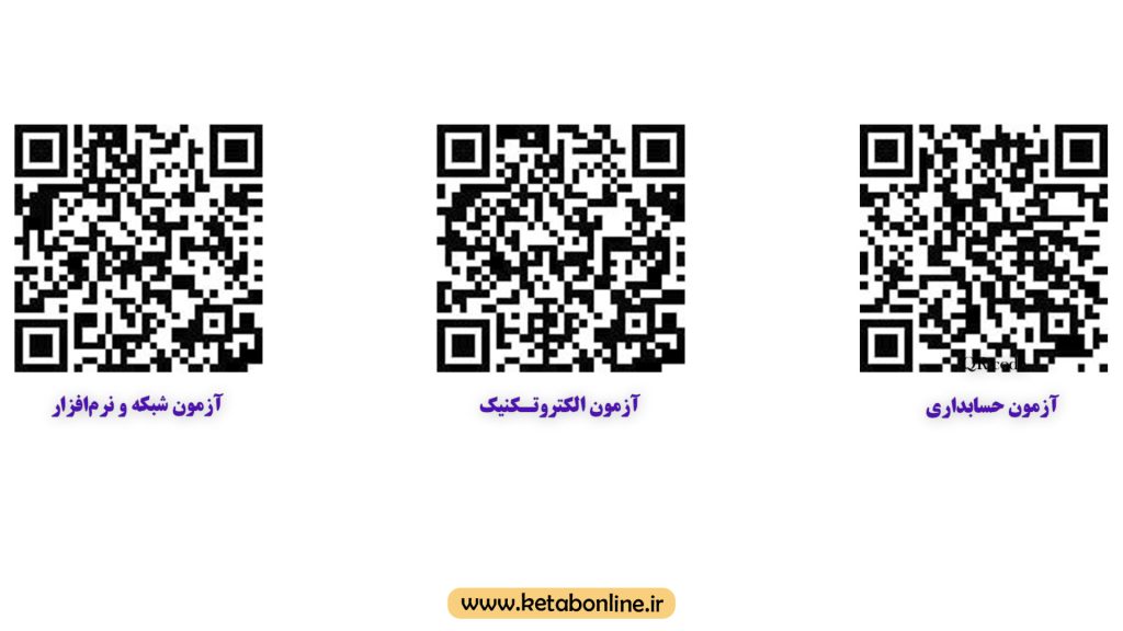 QR2