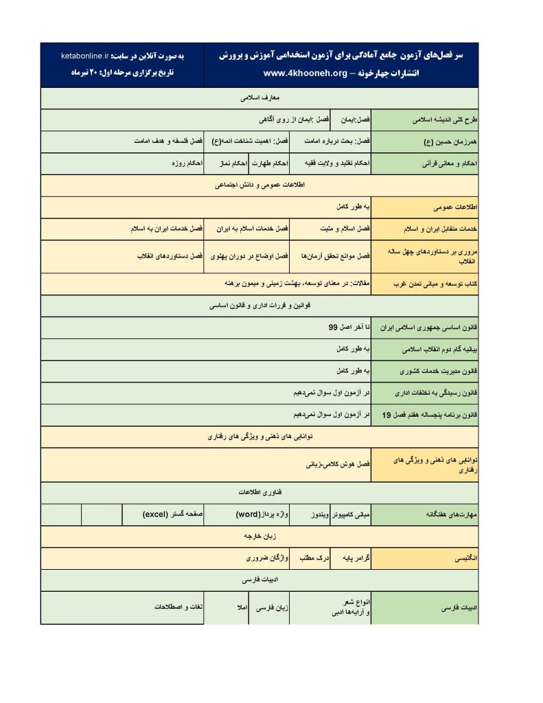 برنامه آزمون اول_Page_1