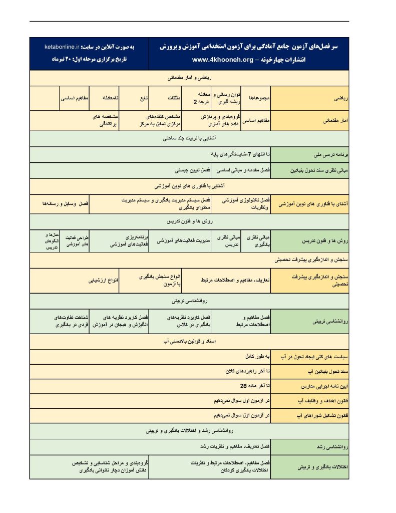 برنامه آزمون اول_Page_2