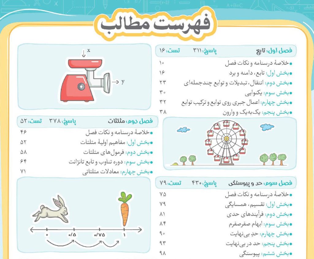 کتاب ریاضیات کنکور تجربی آی کیو گاج