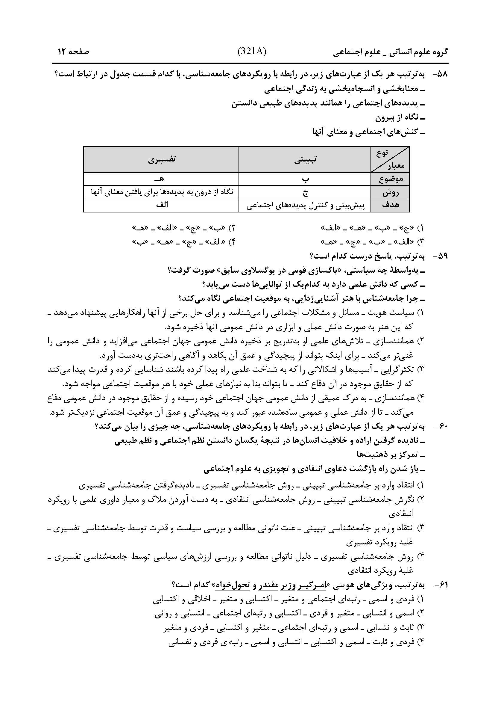 سوالات کنکور انسانی تیر 1404