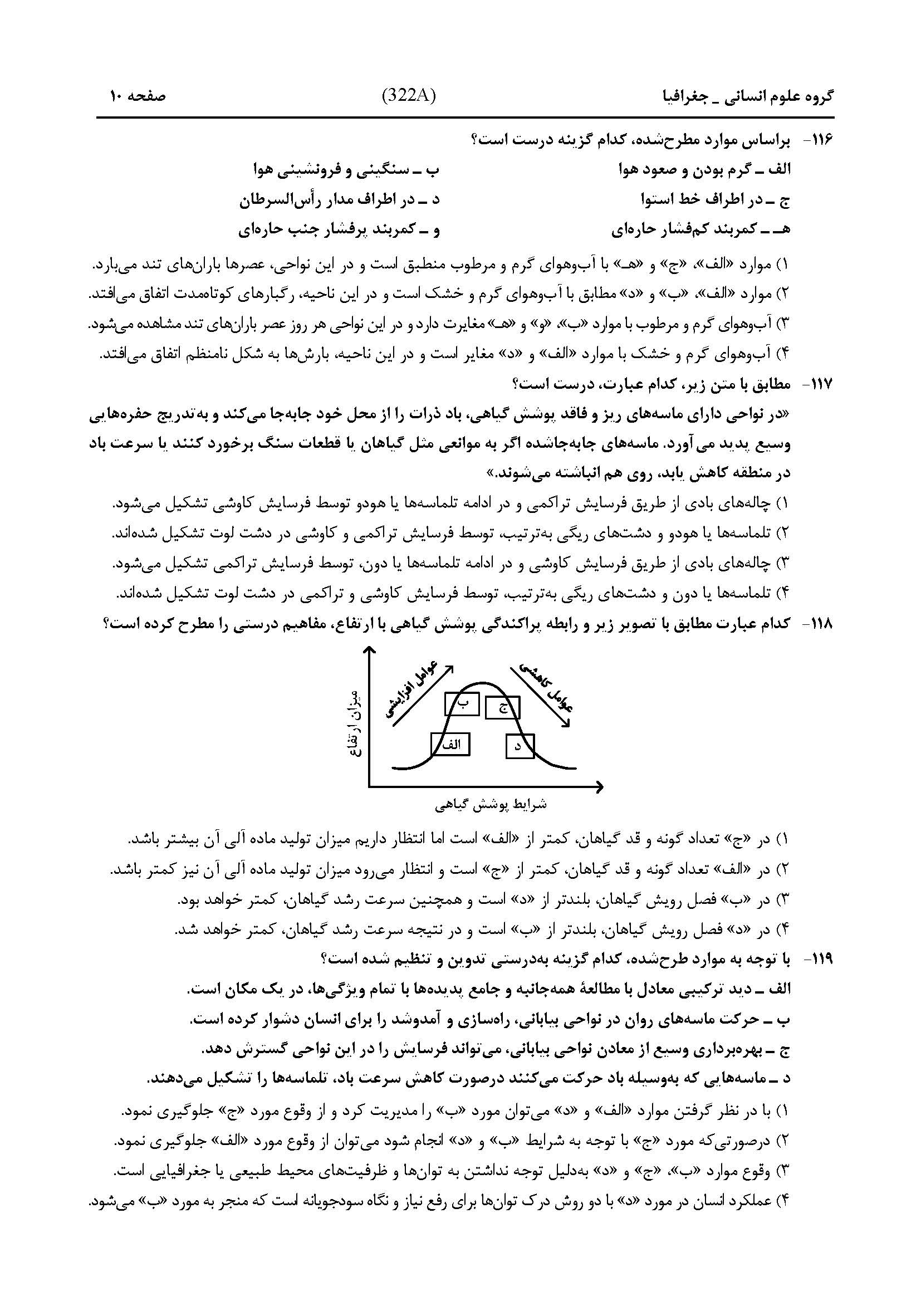 سوالات کنکور انسانی تیر 1404
