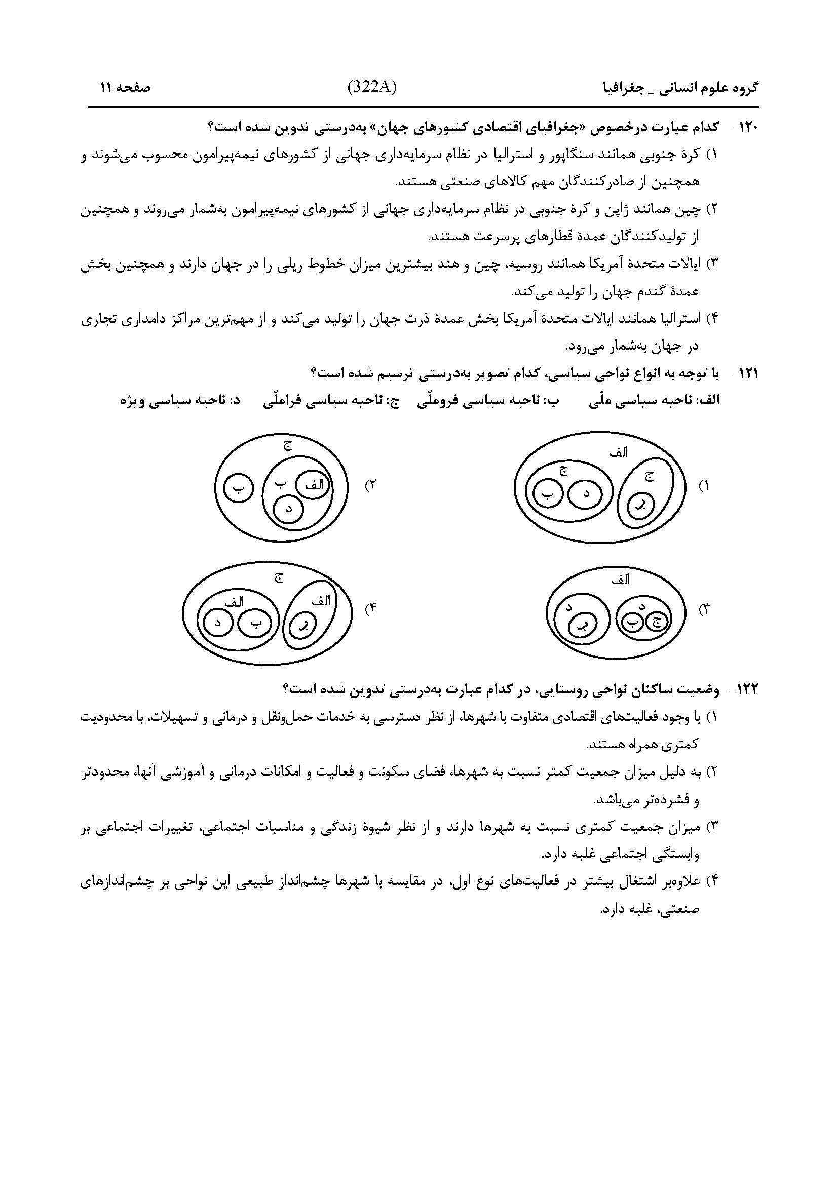 سوالات کنکور انسانی تیر 1404
