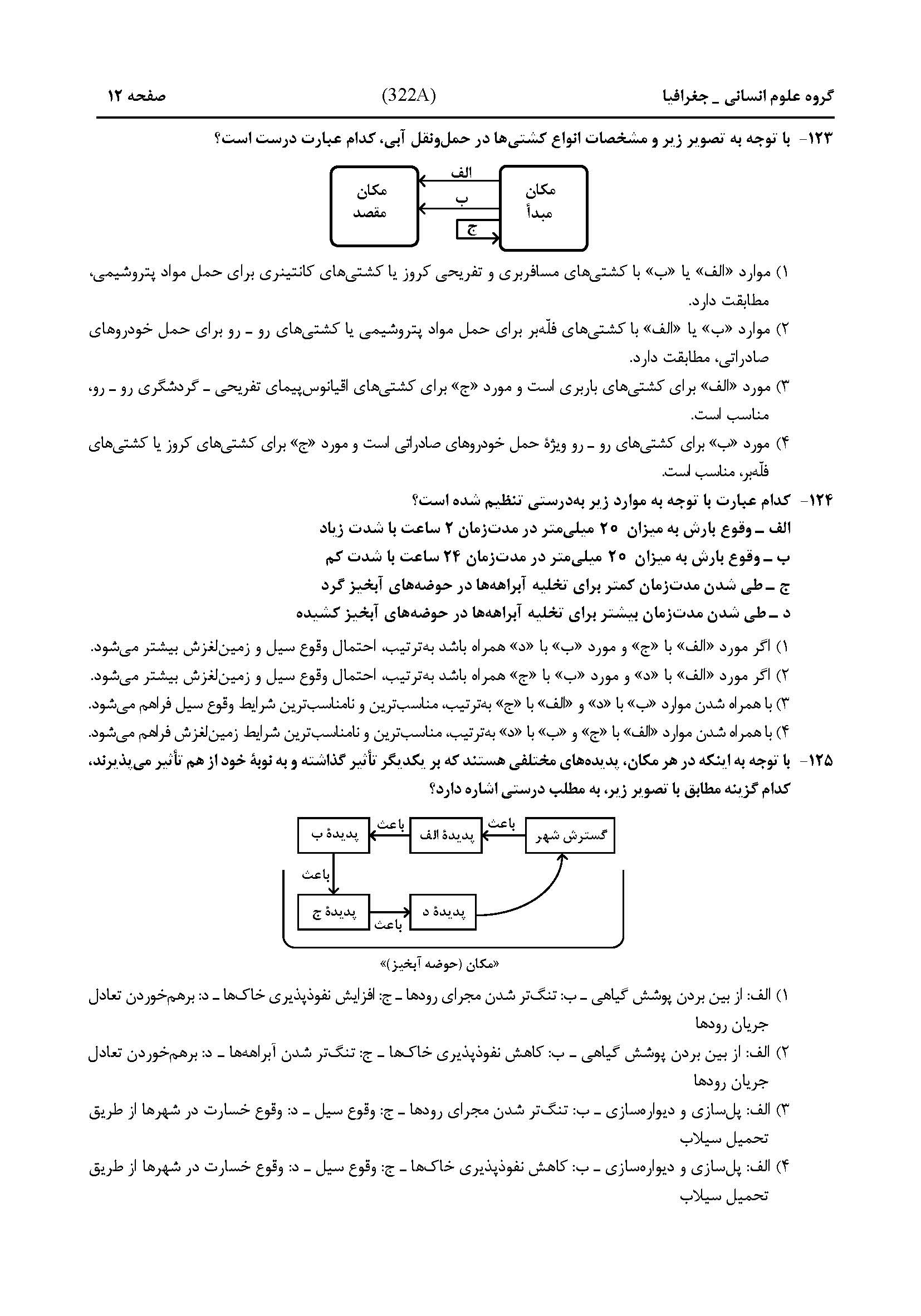 سوالات کنکور انسانی تیر 1404