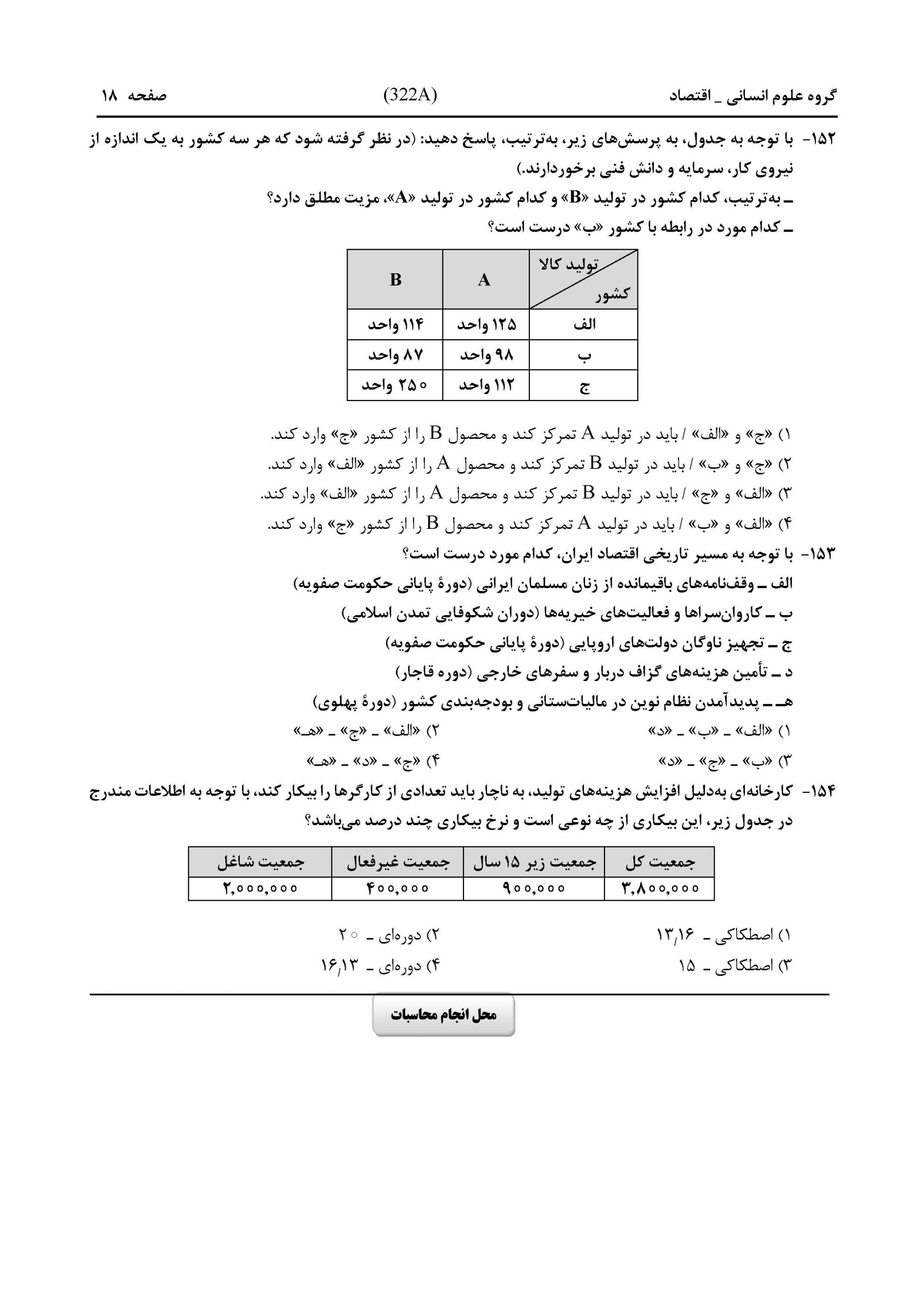 سوالات کنکور انسانی تیر 1404