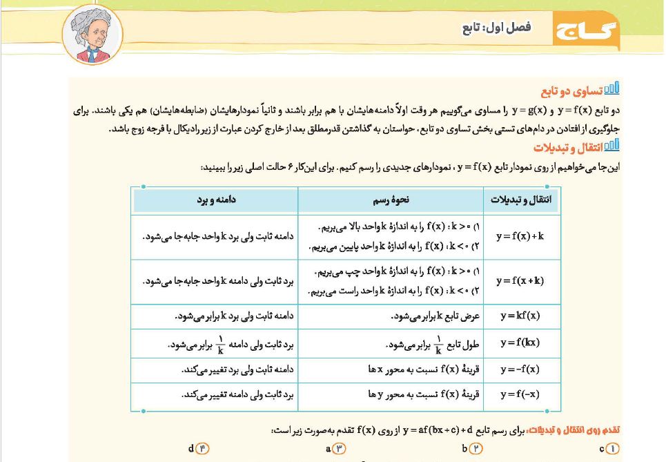 کتاب ریاضیات جامع کنکور تجربی آی کیو گاج