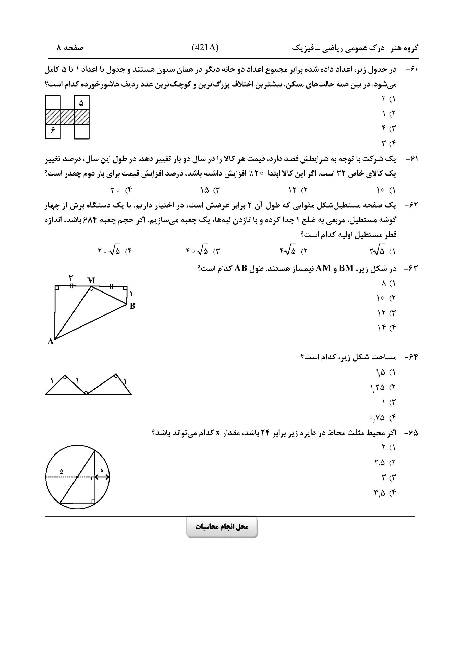 سوالات کنکور هنر تیر 1404