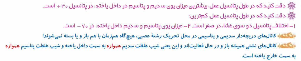 سطح تست تار عنکبوتی