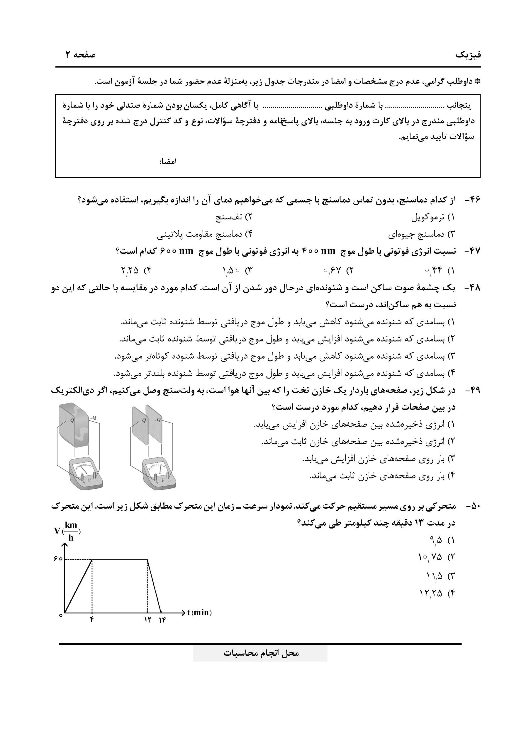 سوالات کنکور تجربی تیر 14042