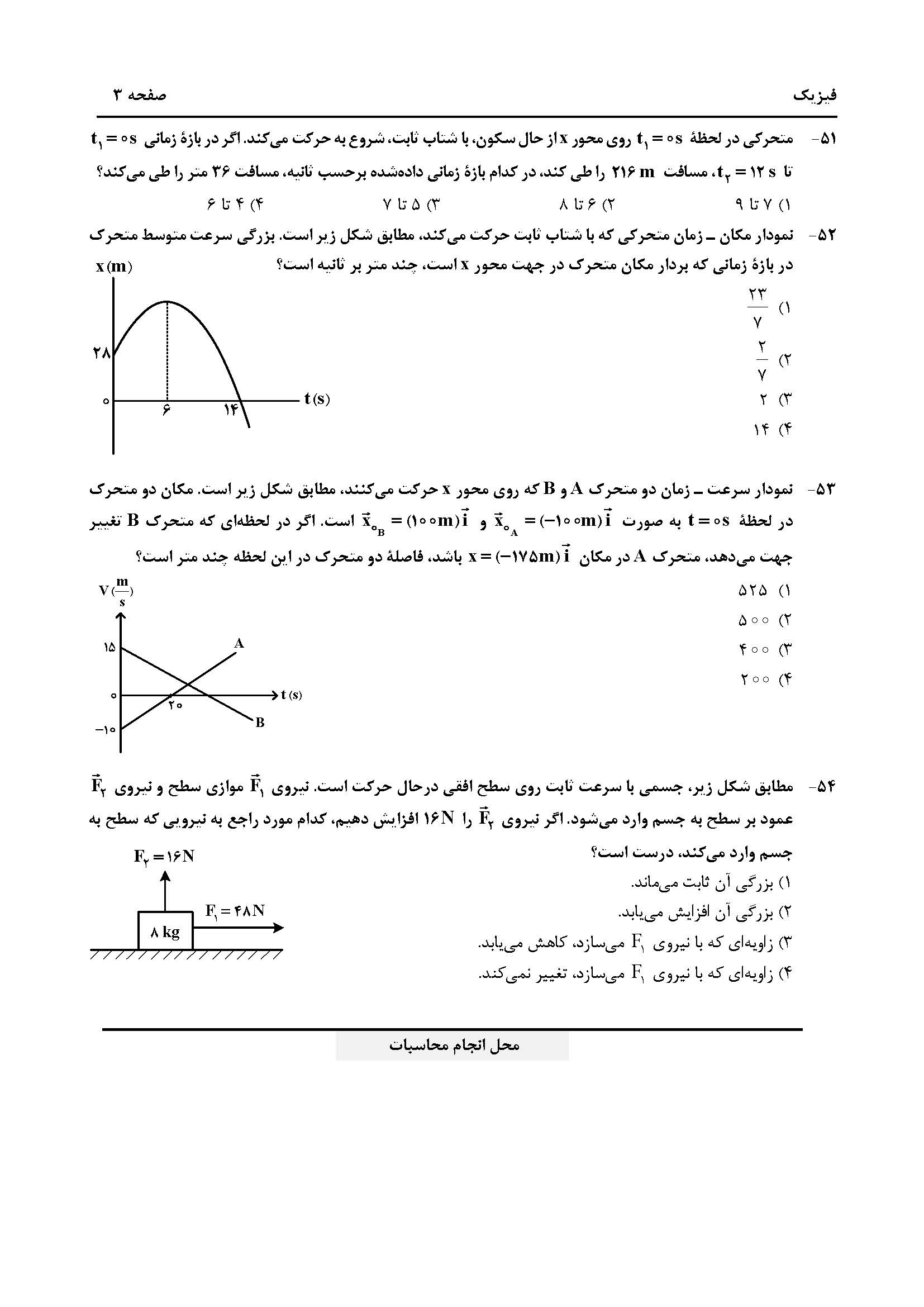 سوالات کنکور تجربی تیر 14042