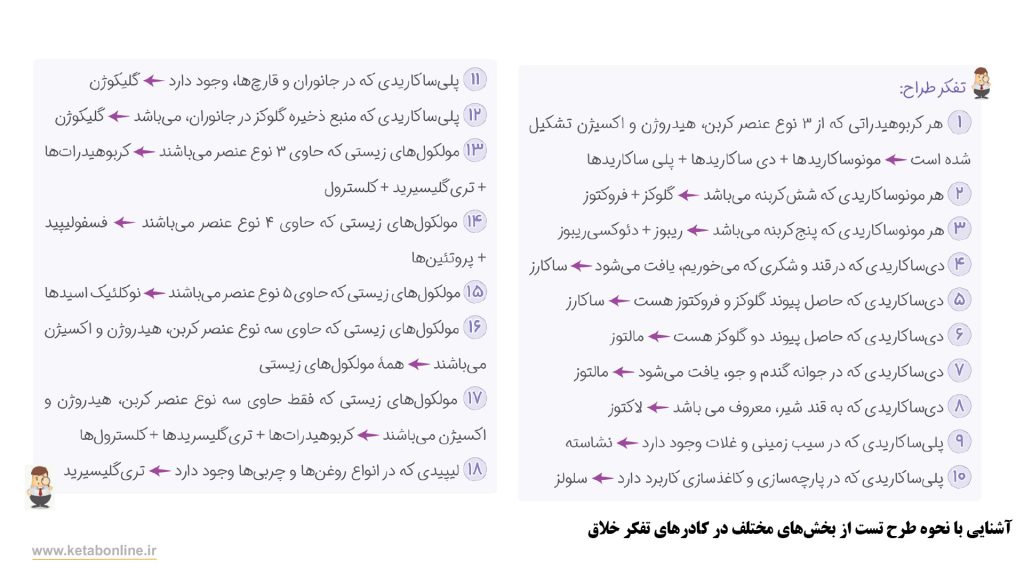 آشنایی بانحوه طرح تست از بخش های مختلف در کادرهای تفکر طراح