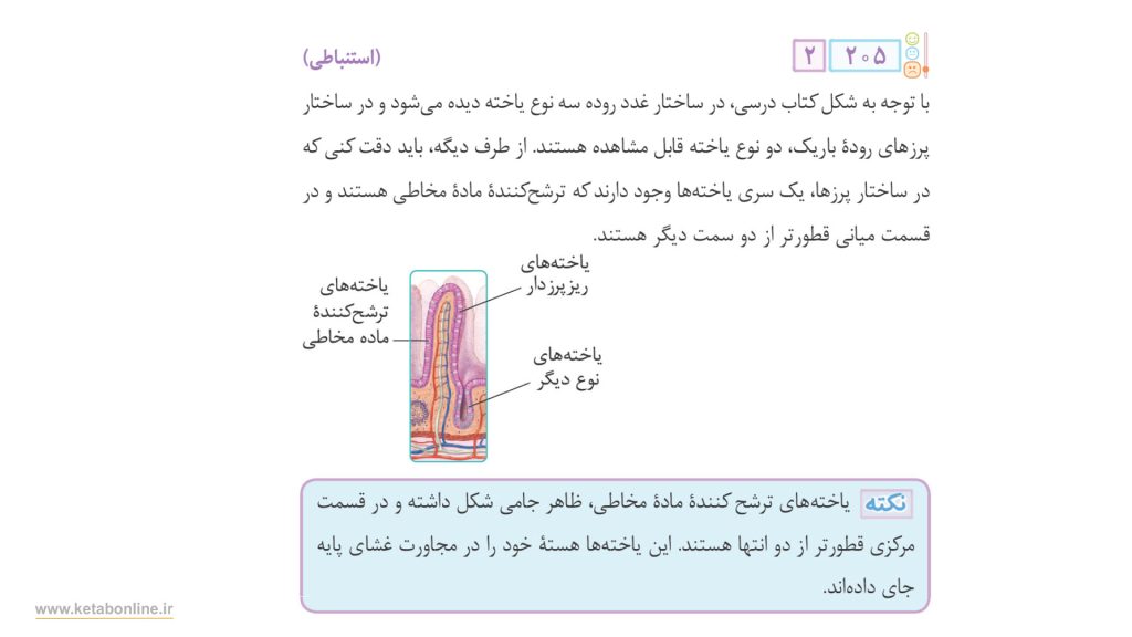 نمونه تست استنباطی برای کتاب زیست شناسی جلد 2