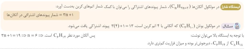 ایستگاه شارژ