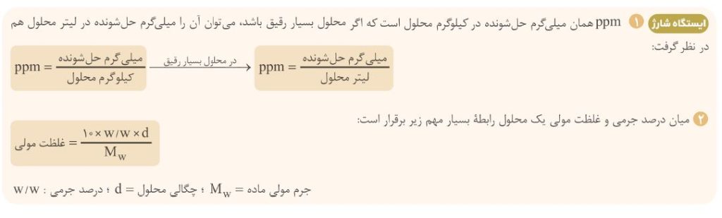 ایستگاه شارژ