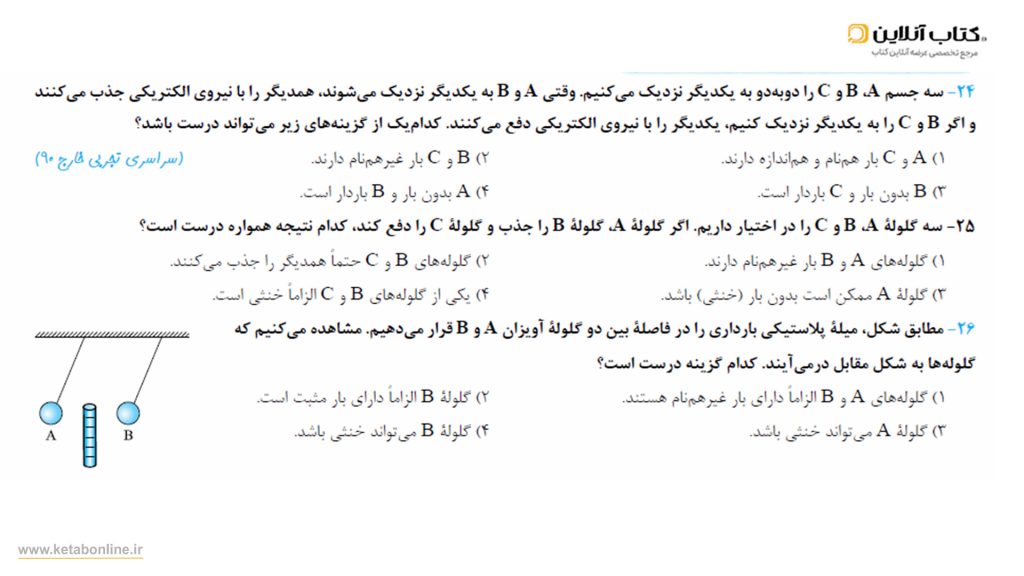 نمونه تست فیزیک یازدهم تجربی تست خیلی سبز