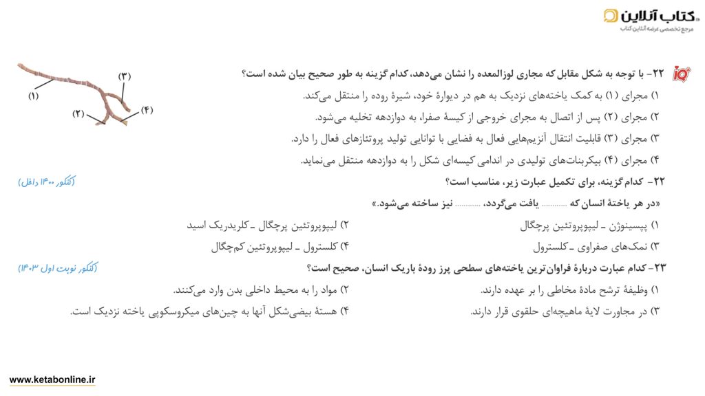 کتاب زیست شناسی تست IQ و ترکیبی