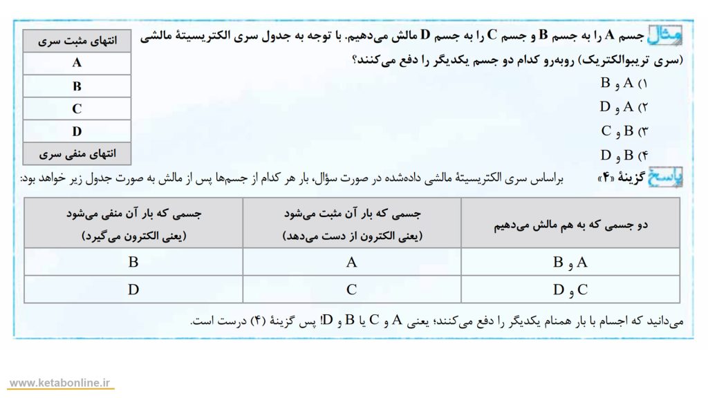 تست و پاسخ