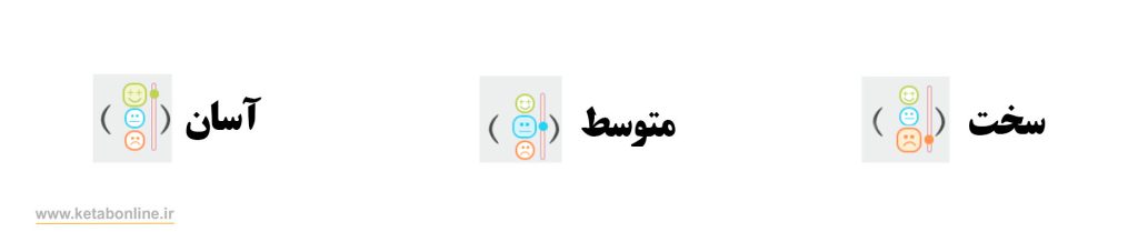 درجه سختی تست کتاب زیست شناسی جلد دوم