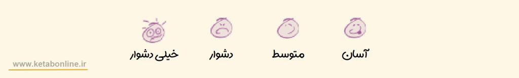 درجه سختی شیمی تست خیلی سبز