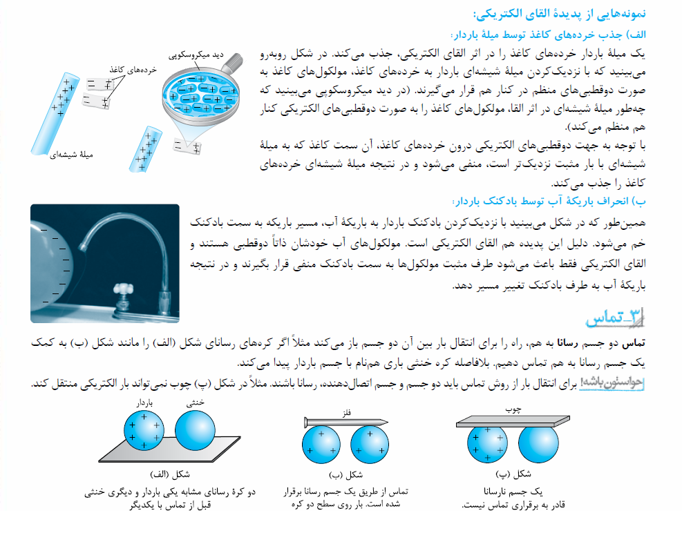 نمونه درسنامه فیزیک یازدهم تجربی تست خیلی سبز
