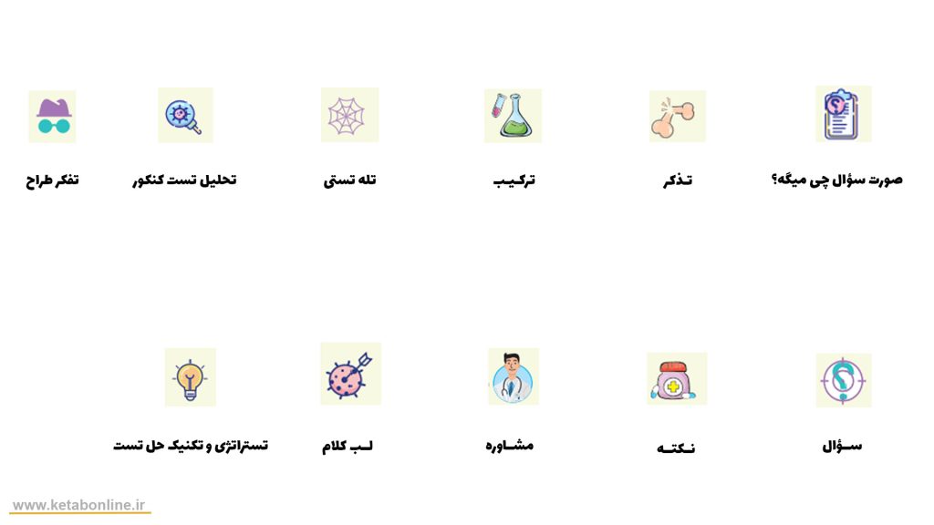 راهنمای استفاده از پاسخنامه